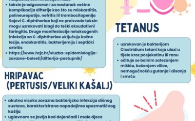 Obavijest o cijepljenju za 4. razrede