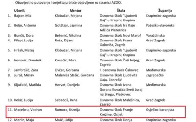 Učenik 8.a, Vedran Macelaru  pozvan na Državno natjecanje iz njemačkog jezika