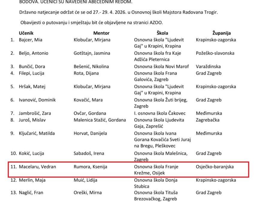 Učenik 8.a, Vedran Macelaru  pozvan na Državno natjecanje iz njemačkog jezika